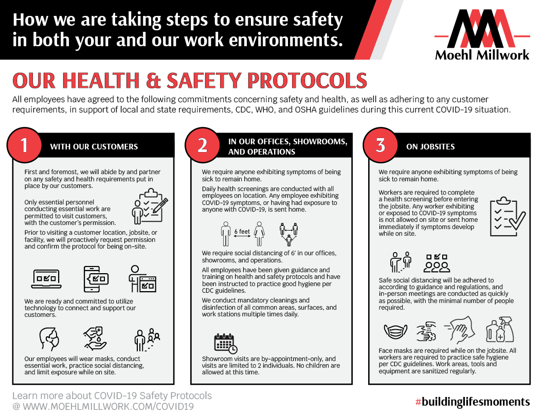 Moehl Covid-19 Health & Safety Protocols
